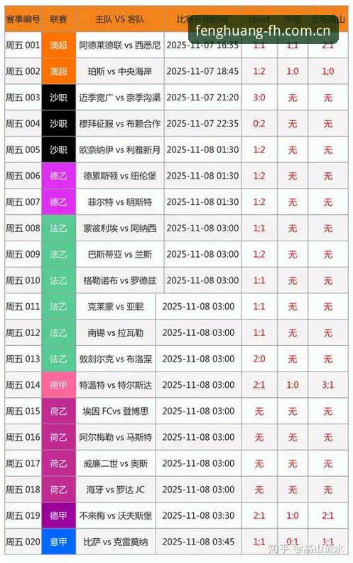 fh凤凰娱乐资讯手机版全面解析：从体育赛事数据到沉浸式竞技体验的迭代之路