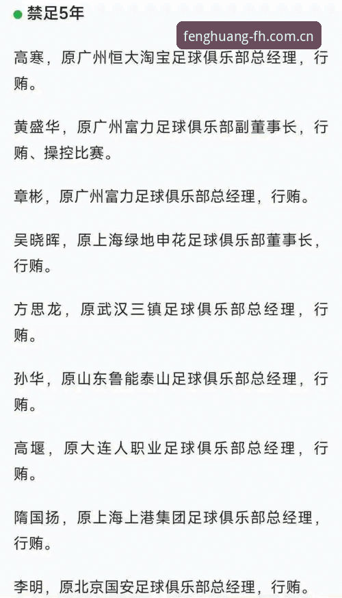 fh凤凰体育官网新手教程：如何通过平台了解中国足协第三批禁足名单事件